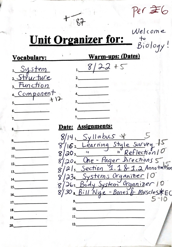 Organization System, Table of Contents, and Science Vocabulary for High School Biology